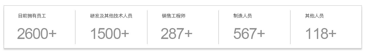 欧宝OB·(中国)股份有限公司官网