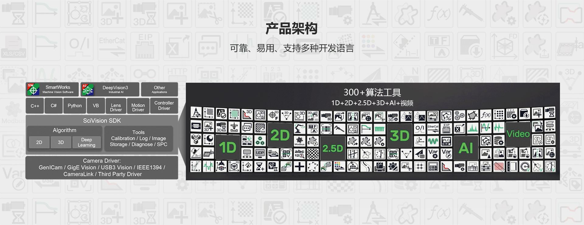 欧宝OB·(中国)股份有限公司官网
