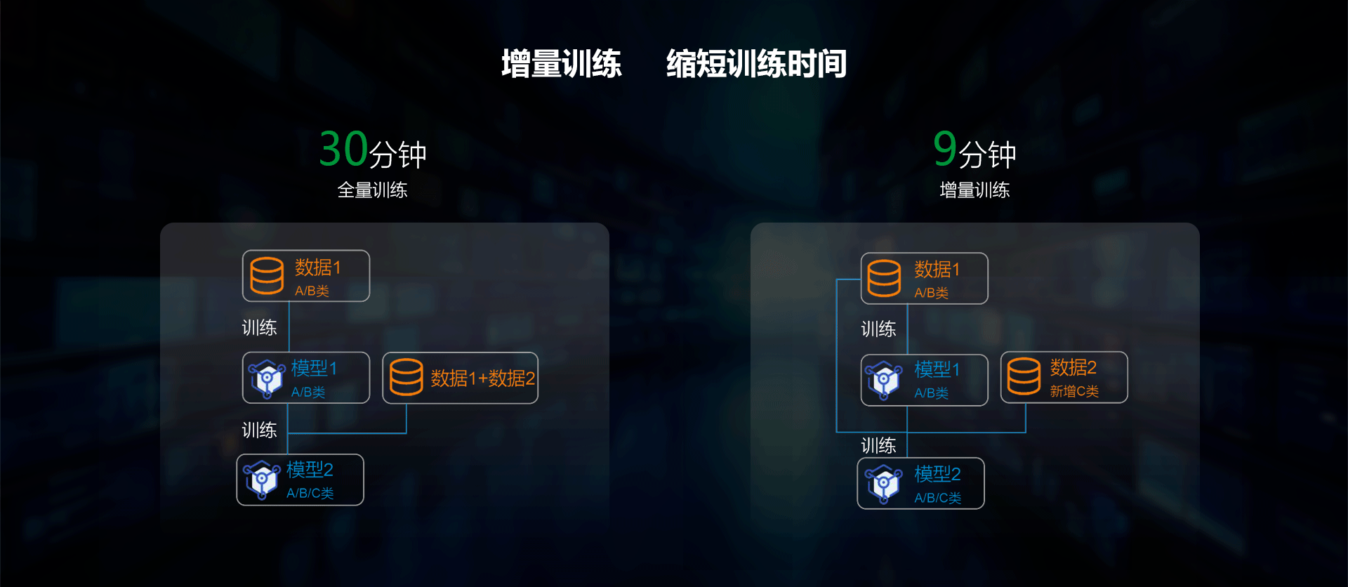 欧宝OB·(中国)股份有限公司官网